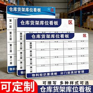 仓库货架管理看板标识牌仓储管理信息栏车间物料分区仓储货架库存状态牌工厂车间可目视化标识卡先进先出车间