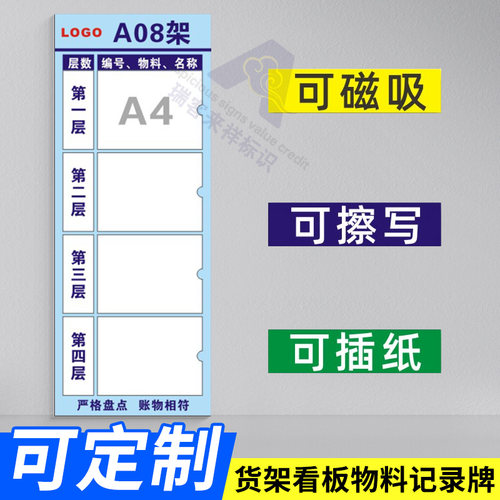仓库货架管理看板库存仓储定位导视牌出入记录标识牌库存盘点看板