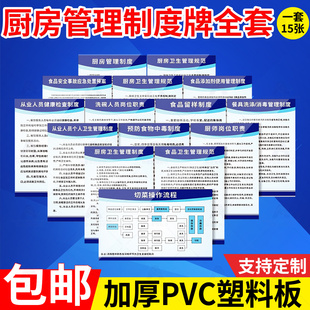 食堂卫生规范标语食品安全管理制度学校厨房规章制度幼儿园酒店饭店餐厅留样4D标识牌上墙贴应急处置方案定制