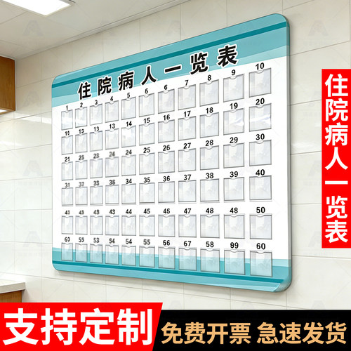 医院挂式住院病人登记卡定制