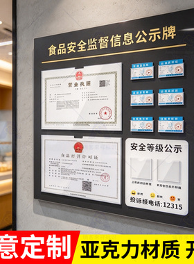 餐饮营业执照健康证三合一公示栏