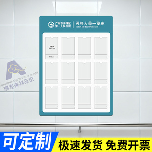 医务人员一览表形象照片上墙医护信息门诊机构公示栏口腔医疗诊所科室工作岗位值班医生护士展示牌雪弗亚克力