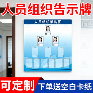 企业员工信息公告牌可更换人员组织架构图安全生产消防架构公示栏