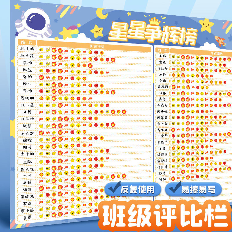 爆品榜墙贴积分班级评比你追我赶小学教室装饰幼儿园奖励布置表红