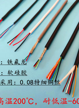 特软耐高温200℃铁氟龙硅胶电线