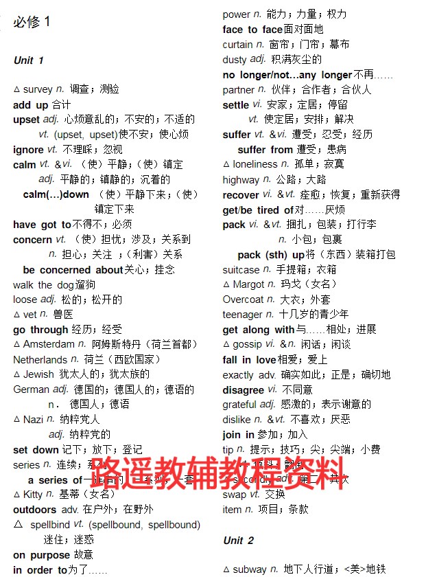 人教版汇总必修一二三四五全部六七八选修单词表高中英语wo电子料
