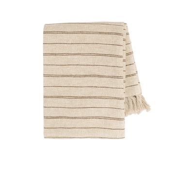 Morrow Soft Goods PIA THROW 休闲装饰毯 棕黄色REVOLVE小众新款