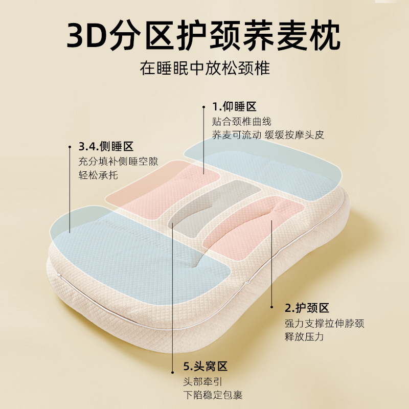 分区护颈荞麦枕可调节