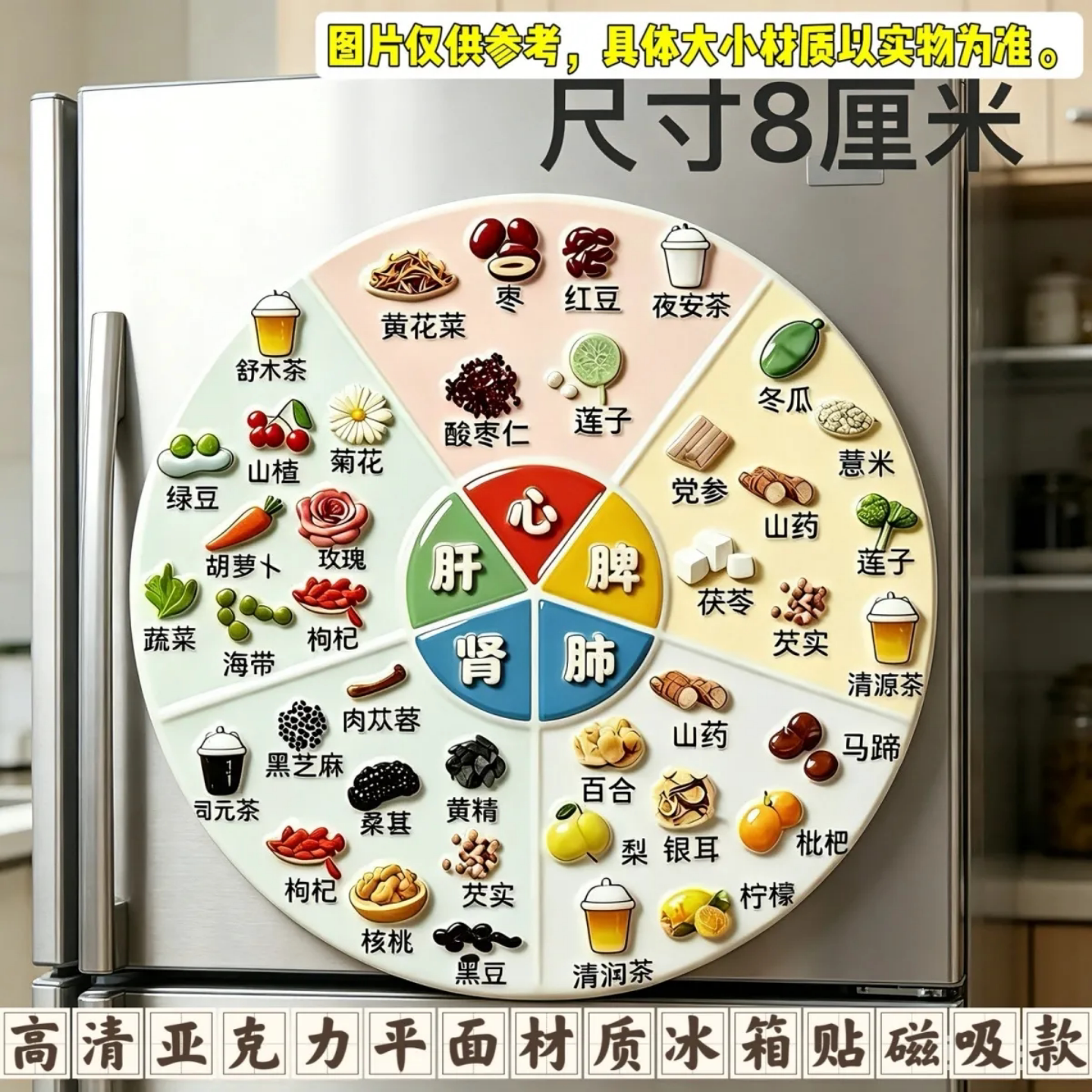 亚克力磁吸养生冰箱贴五脏六腑