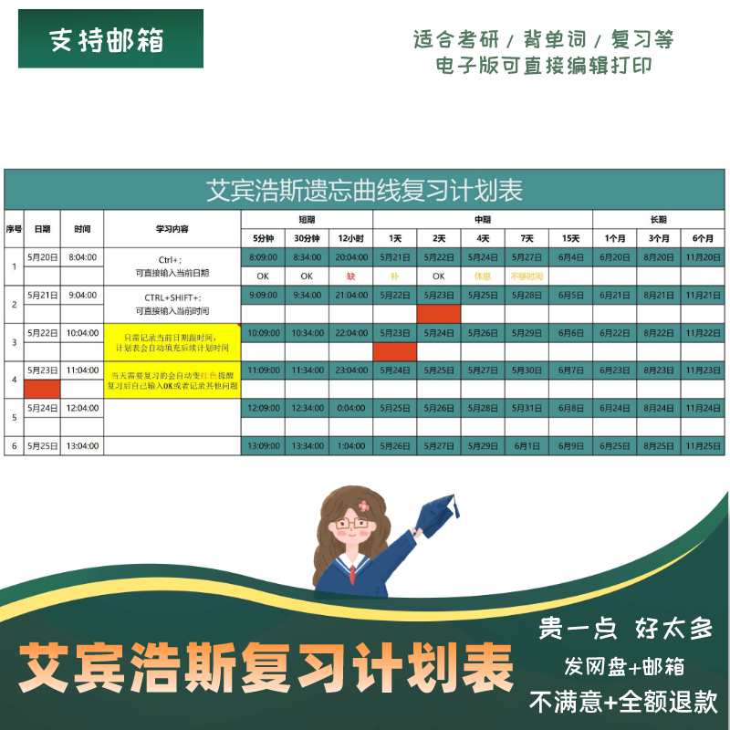 艾宾浩斯遗忘记忆曲线复习考研背单词学习计划表高中电子版表格