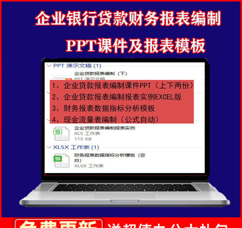 银行贷款表格贷款计算编织EXCEL课件A33企业报表模板自动财务报表