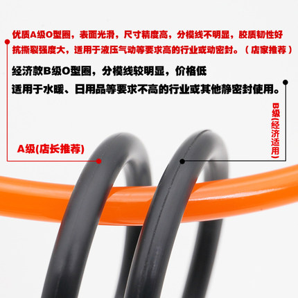 经济款B级丁晴胶O型圈 橡胶O形密封圈 线径4.0mm 外径51-120mm