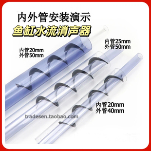 鱼缸水流消声器鱼缸消音片底滤鱼缸下水管消音器螺旋消音条水族箱