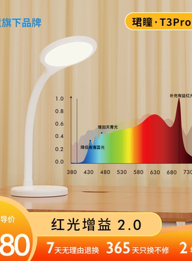 优童旗下珺瞳护眼灯T3Pro红光增益2.0