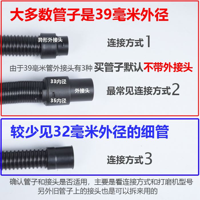 墙面打磨机吸尘管墙壁腻子砂纸机出灰软管磨墙机集尘袋砂皮机布