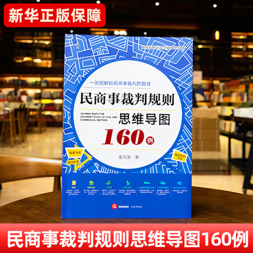 全彩印刷、诉讼可视化