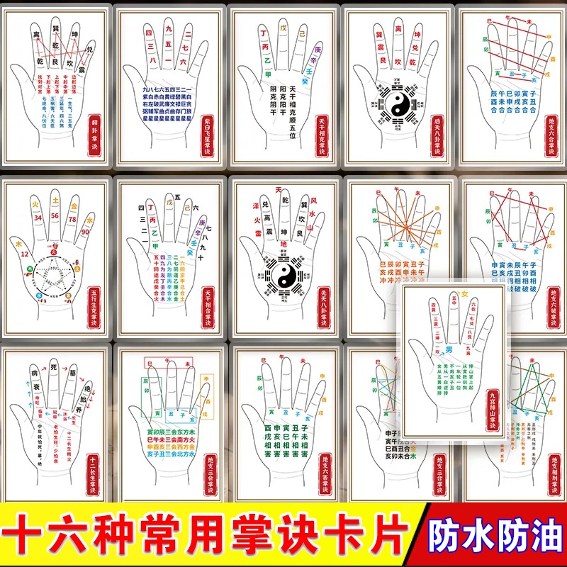 常用十六种掌心诀八卦图九宫格知识五行装饰画易经太极学习卡