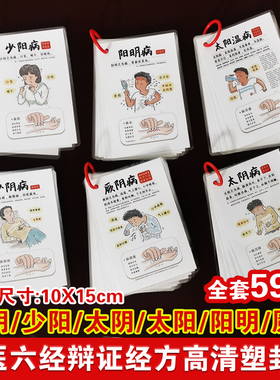 中医六经辩证经方高清塑封卡太阴太阴少阴少阳阳明厥阴经方速查卡