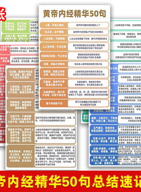 中医黄帝内经精华50句总结名言录 中医传统爱好者学习卡6寸卡
