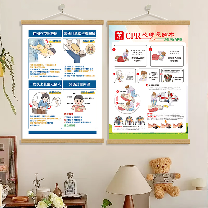 青少年儿童应急装饰海报宣传画急救常识挂画卧室客厅教室装饰图画图片