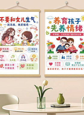 亲子教育养孩子先养情绪装饰挂画