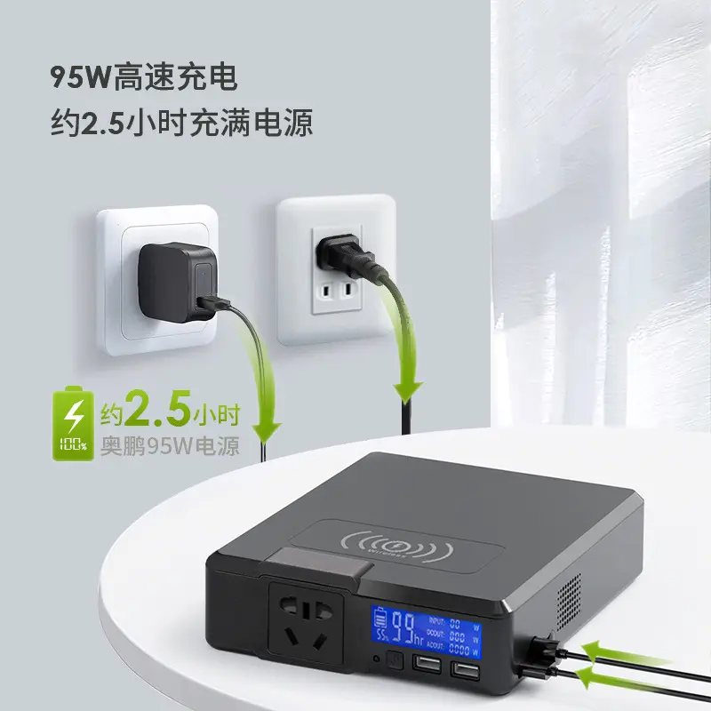 ALLPOWERS笔记本充电宝200W储能