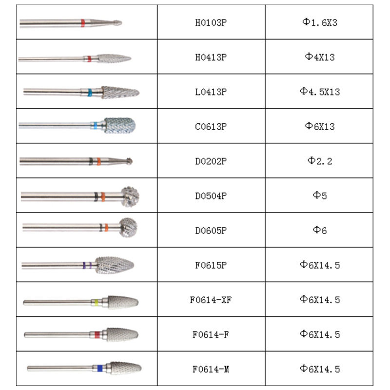 【双佳】钨钢修甲专业生产硬工具美甲磨头牙科磨头硬质合金旋转锉图片