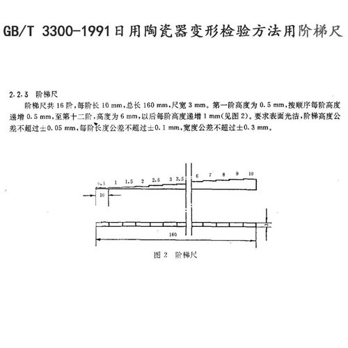 3300-1991标准台阶尺0.5-5mm电梯阶梯塞尺1-10金属锥形尺TJFE0550