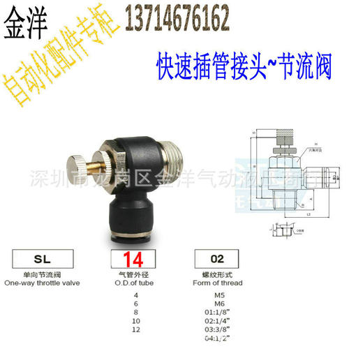 德士托DESTO电磁阀流量控制调速气阀接头L型节流阀SL14-03041/2牙