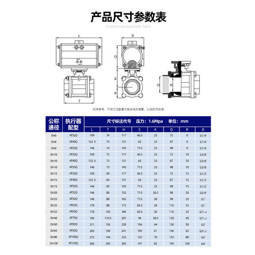 东起Q611F气动球阀不锈钢气动丝扣球阀低温切断阀气动三片式球阀