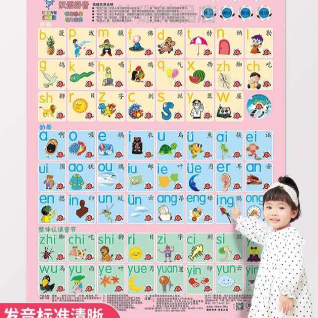 有声挂图点读玩具儿童2教学说话发声早教挂@宝宝的拼音-墙上03岁