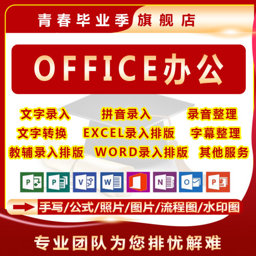 Word排版格式修改素材模板 Word排版格式修改图片下载 小麦优选