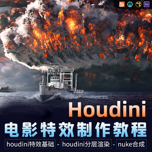 本课让您对pryo流程及ocean流程有系统认识
