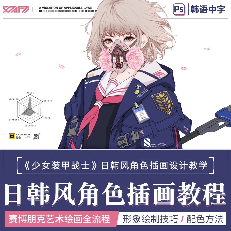本课程覆盖人体绘图 机械设计 武器设计等