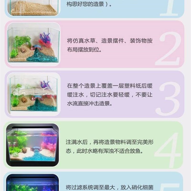 现货速发水石培七彩色砂水族海蓝色底头砂造景鱼缸砂砂底沙石子海