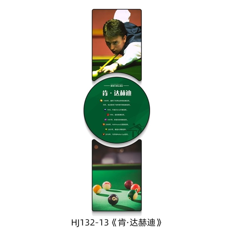 速发人物介绍斯洛克会所俱乐部台球厅竖版装饰画桌球室墙面挂画