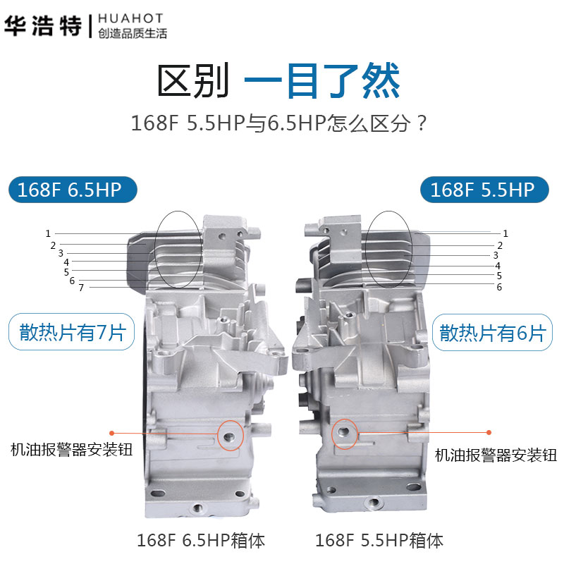 现货速发汽油发配件154F168F170F177F10F汽油机箱体缸体微耕机配