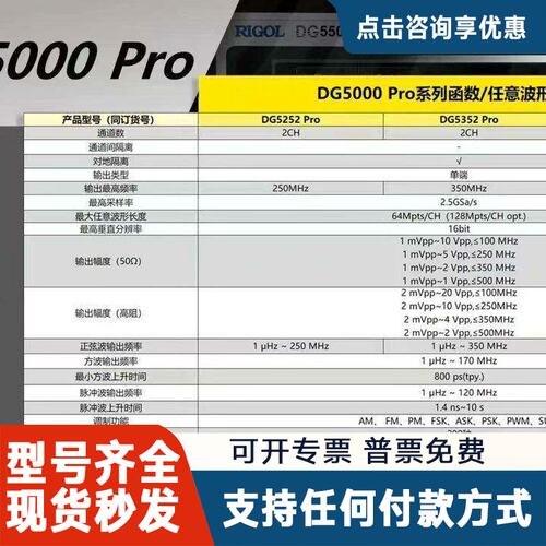 议价精电DG5252 Pro，DG5502 Pro，DG53