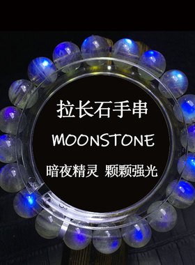 天然水晶蓝光拉长石单圈圆柱手串灰月光手链原始打磨男女同款装饰