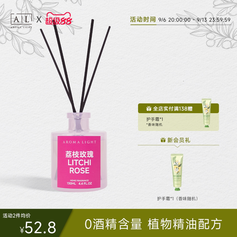 【七夕礼物】大牌香水调同香型图片
