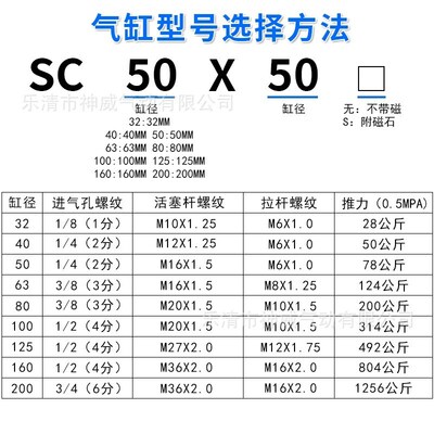 速发SC标准气缸小型气动大推力SC2X40X50X6X80X100X125X160X200X7