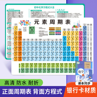 初中化学元素周期表卡片数学物理化学公式知识点大全挂图墙贴学习