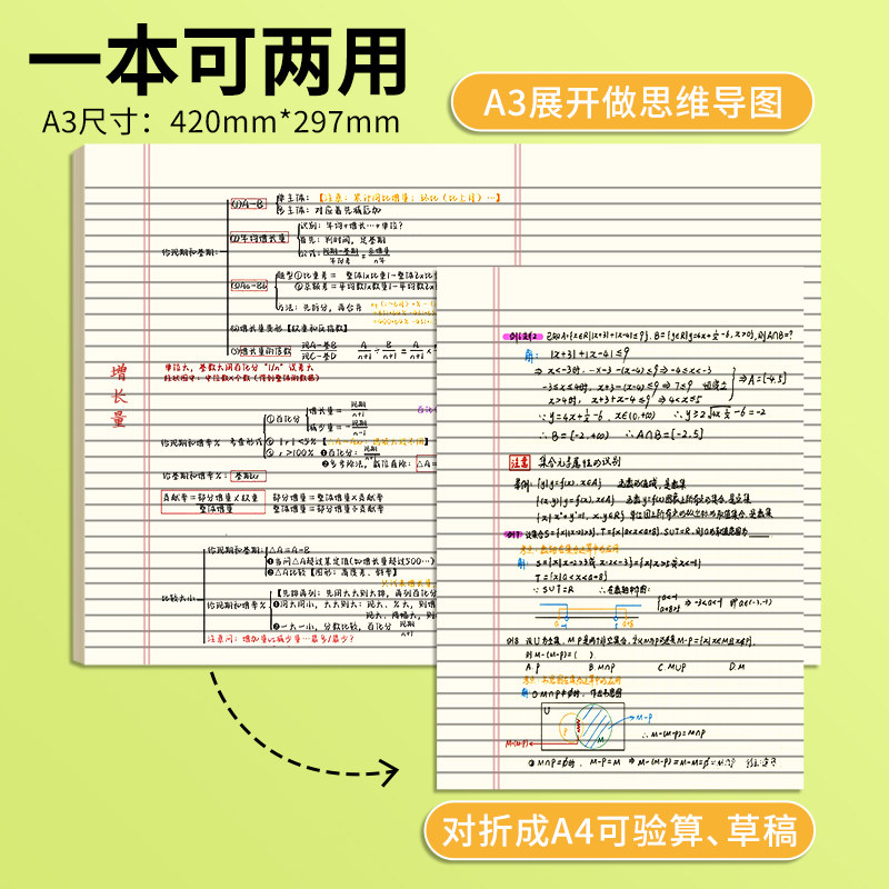 A3可撕思维导图草稿纸考研用