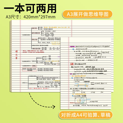A3可撕思维导图草稿纸考研用