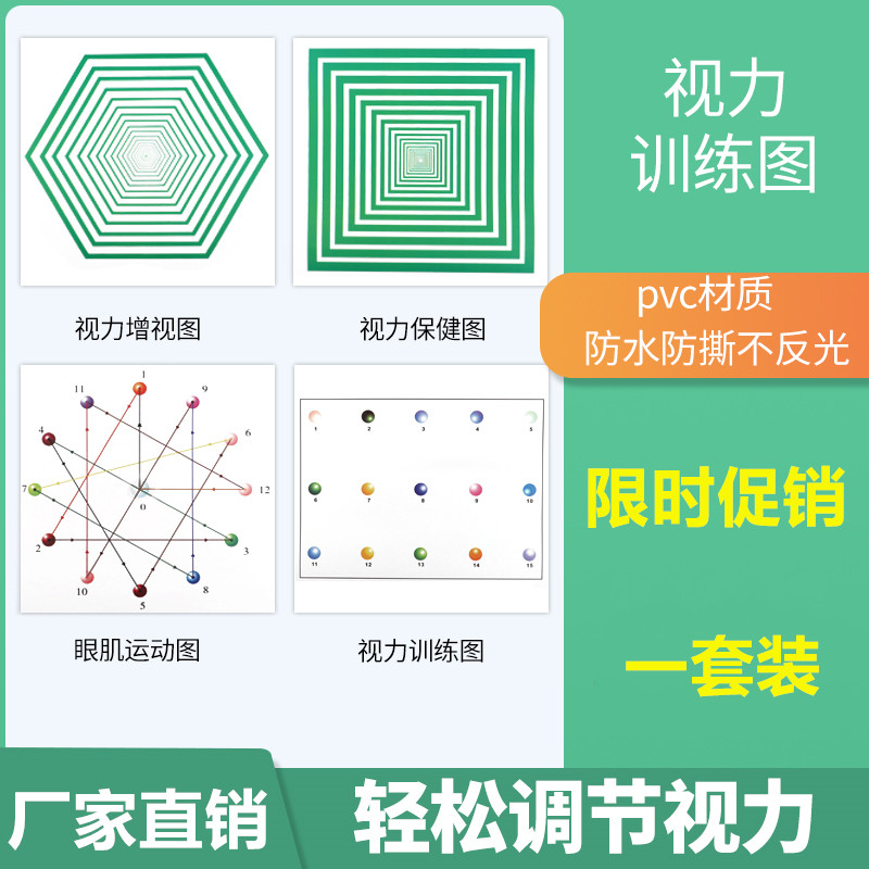 远视图眼肌运动训练墙贴 儿童增视力矫正散光眼球恢复眼部肌肉图