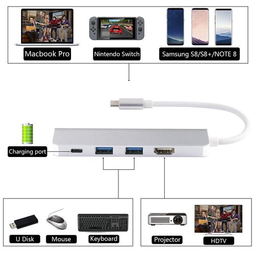 USBCtoHDMIAdapterf