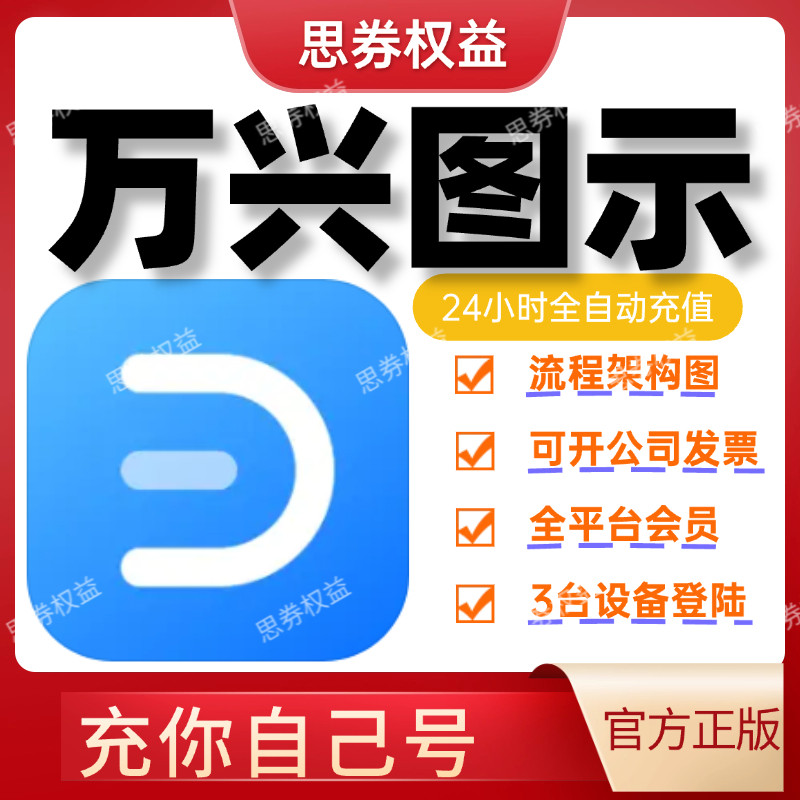 【官方正版】万兴图示1年会员361天终身三件套vip合一送6个月半年图片