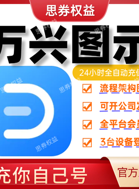 【官方正版】万兴图示1年会员361天终身三件套vip合一送6个月半年