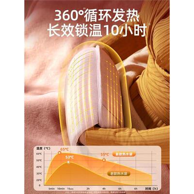 hot water bottle bag safe reliable washable hand warmer bag