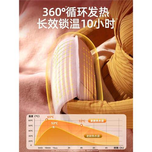 hot water bottle bag safe reliable washable hand warmer bag